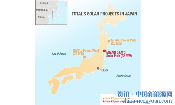 道达尔在日本建造第三座太阳能发电厂