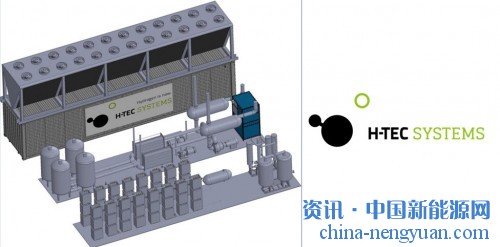 H-TEC以其10兆瓦电解槽为未来商业氢经济奠定了基础