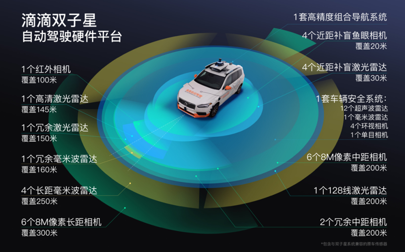 回顾：智能化稳站“C位”的上海车展秀了哪些“智能化肌肉”？