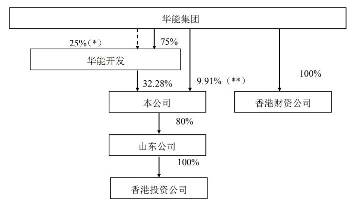 360截图20211104112238668.jpg